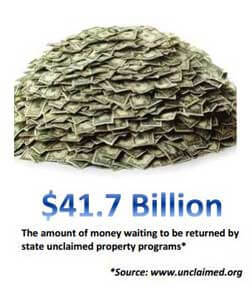 Unclaimed Rebate Statistics Escheatment