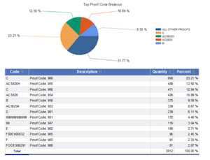 online rebate tracker