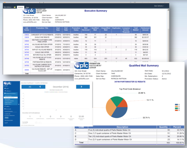 data analysis